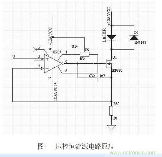 FPGA激光器驱动怎么办？电路设计指南帮你忙
