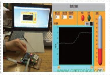 无线温度传感器的设计，WiFi技术出新招！