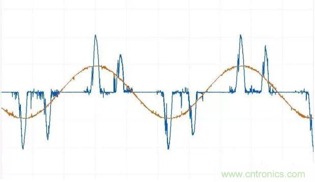 找出幕后黑手！揭秘为何断路器频繁误跳闸？