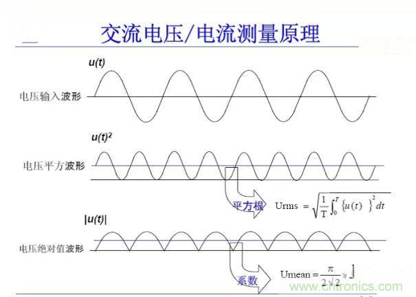 找出幕后黑手！揭秘为何断路器频繁误跳闸？