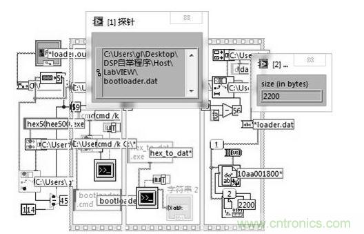 代码文件格式转换实验结果