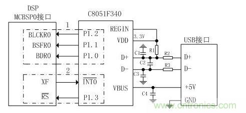 自举?？橹饕布庸叵低? width=