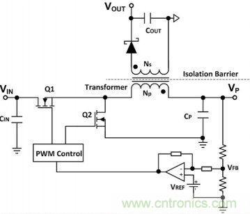 专家详悉:隔离式DC/DC转换器电压调节的诸多案例