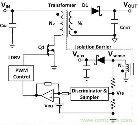 专家详悉:隔离式DC/DC转换器电压调节的诸多案例