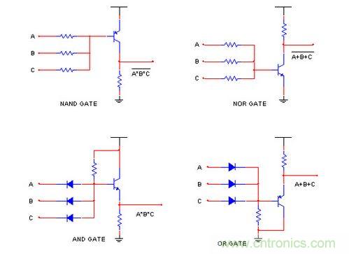 三极管组成的逻辑门电路