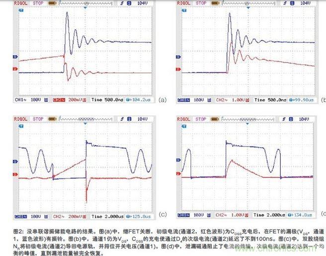 串联谐振储能电路的结果