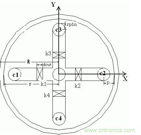 双频介质方向图可重构天线