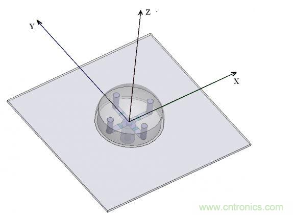 双频介质方向图可重构天线