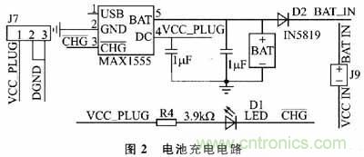 设计方式PK战:手持端测试仪中两种供电方式设计