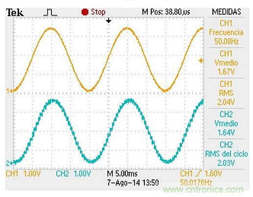 利用I2C总线实现模拟信号的数字传输就是这么简单！