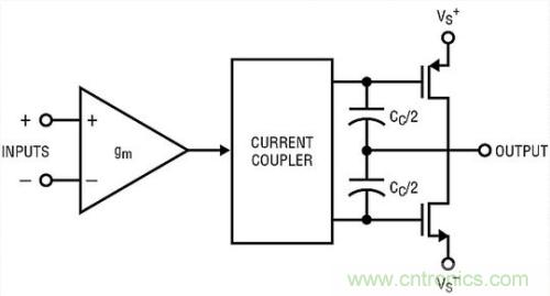 你真的了解运放吗？你的运放会不会振荡？
