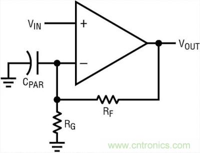 你真的了解运放吗？你的运放会不会振荡？