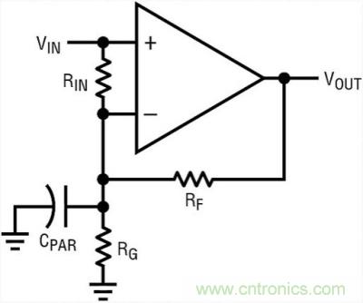 你真的了解运放吗？你的运放会不会振荡？
