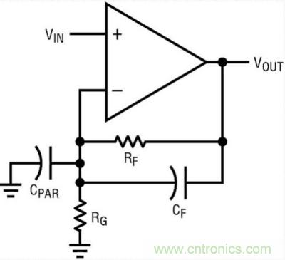 你真的了解运放吗？你的运放会不会振荡？