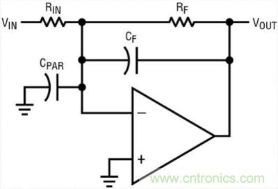 你真的了解运放吗？你的运放会不会振荡？
