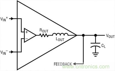 你真的了解运放吗？你的运放会不会振荡？