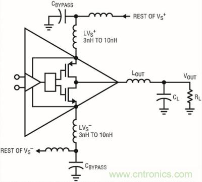 你真的了解运放吗？你的运放会不会振荡？
