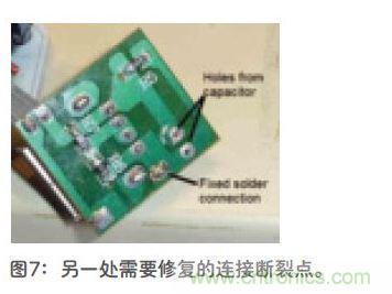 连接断裂的地方
