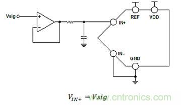 第一讲：驱动单极性精密ADC的单/双通道放大器配置（上）