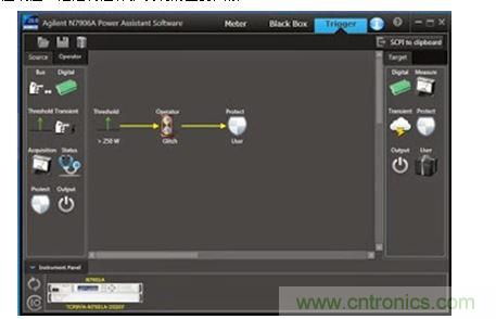 N7906A 软件工具可以直观地配置过功率?；す鼗? width=