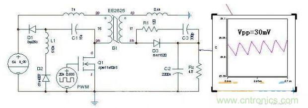 (典型)输出滤波