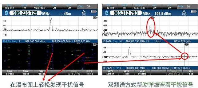 PR100具有高灵敏度