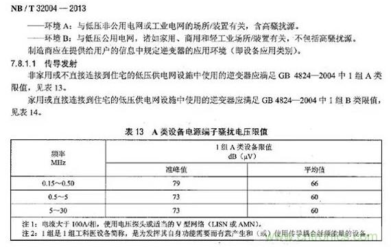 电磁兼容（EMC）要求，标准