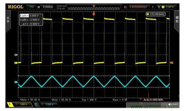 励磁电感电流的峰值是下降