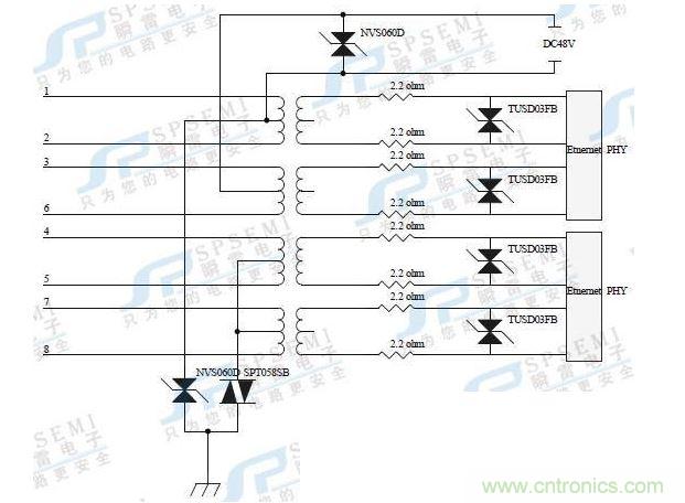 0M/100M/1000M：12，36脚供电