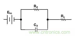 可穿戴设备面临挑战，生物阻抗电路设计&ldquo;挑大梁&rdquo;