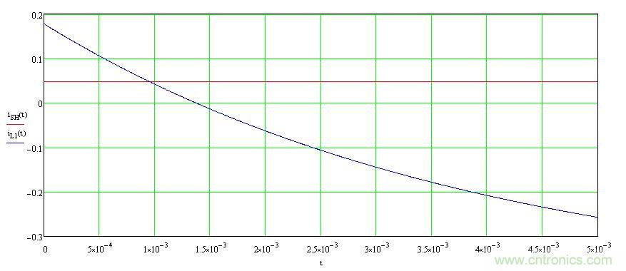 ?；し椒? width=