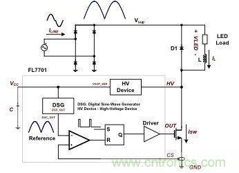 ≤20W的低功率LED照明设计方案