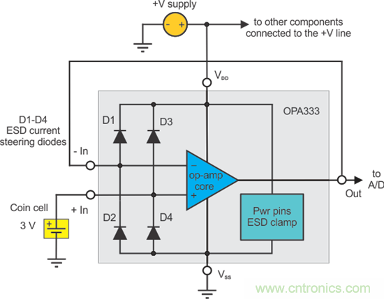 废弃的纽扣电池