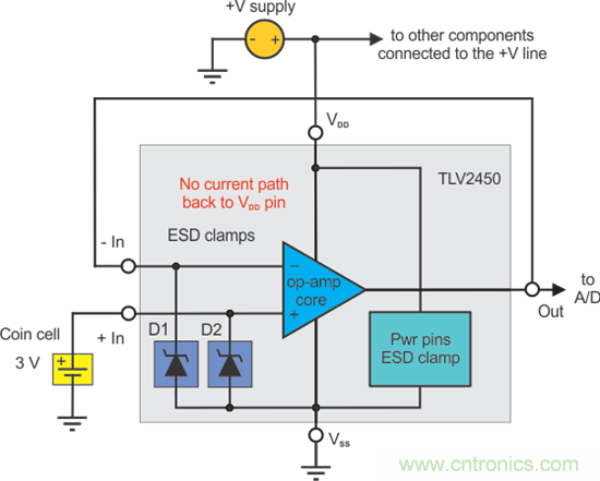 废弃的纽扣电池