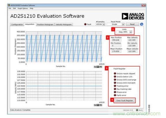 评估软件输出显示&mdash;&mdash;采集选项卡中的位置和速度数据 