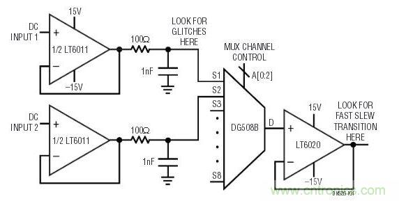 多路转换的系统