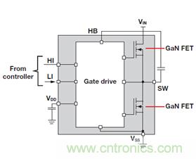 未来电源设计的进步，GaN氮化镓将是突破点