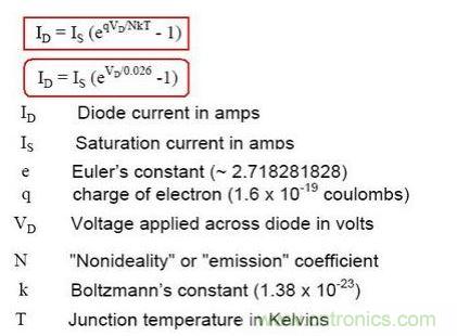 二极管电流公式