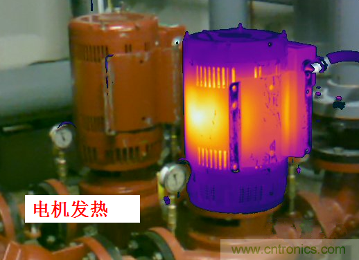 扫除PWM调制技术的障碍——谐波