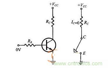 截止态如同断路线图