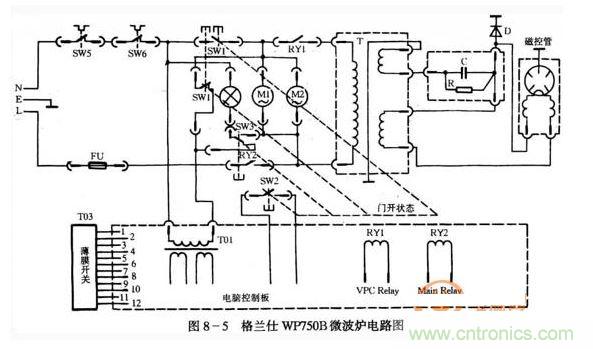 微波炉电路图