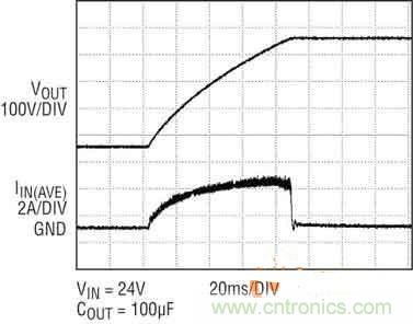 反激式千瓦级高压电容器充电器的设计