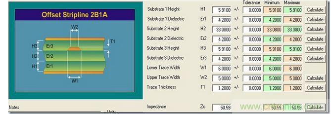 在L2层的走线模型