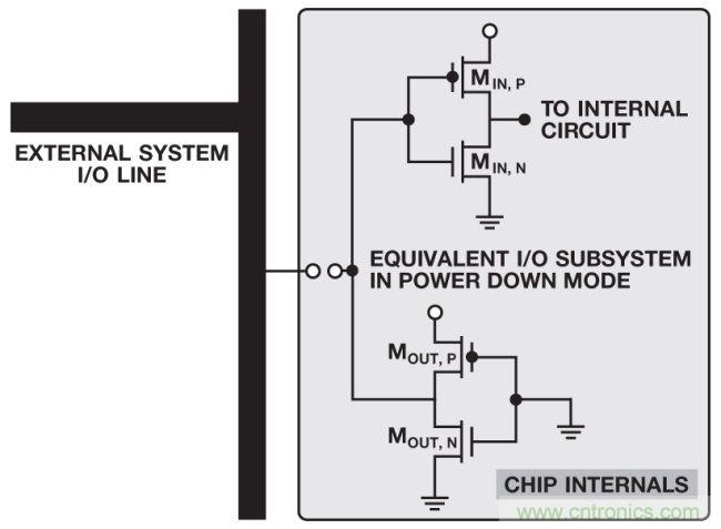 如何判断，是断电还是关断？