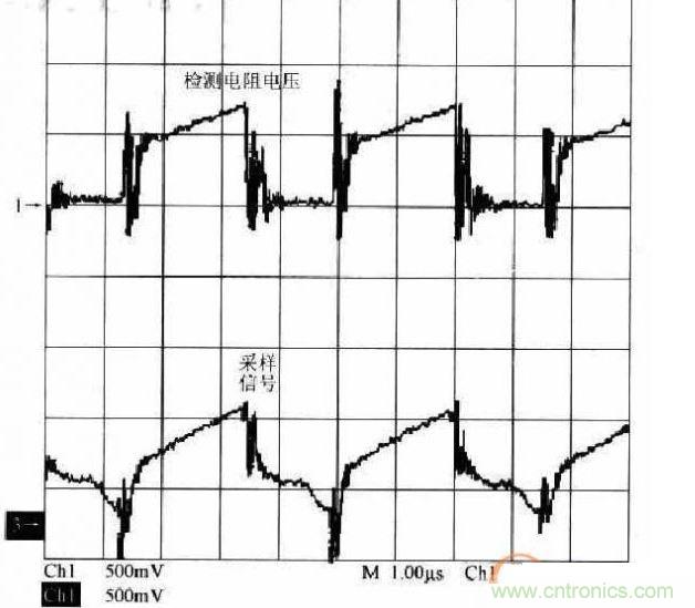 检测电阻电压及采样信号波形