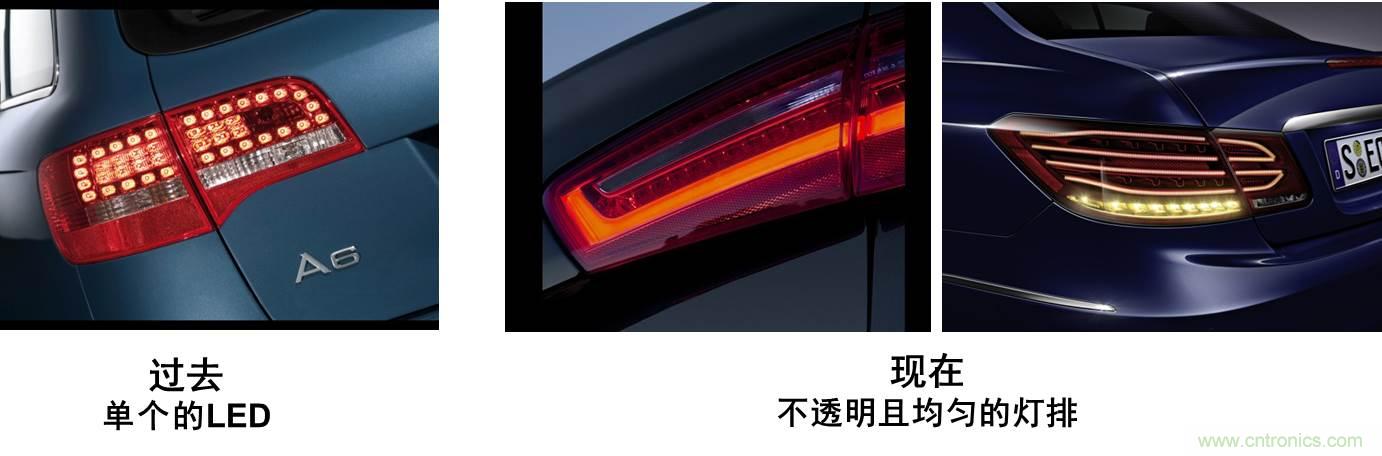 图3:汽车尾灯