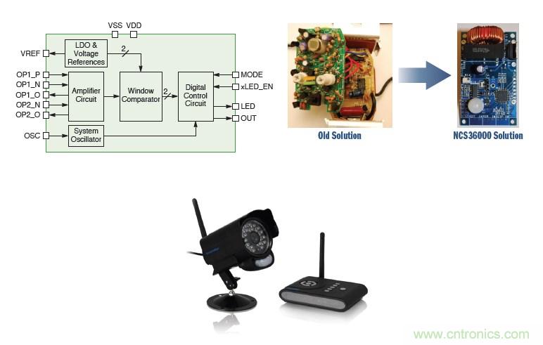 图6：运动检测器PIR