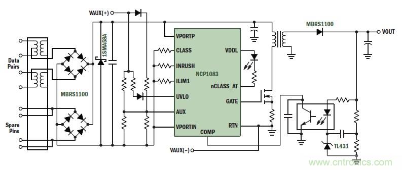 图8：PoE控制器NCP1083