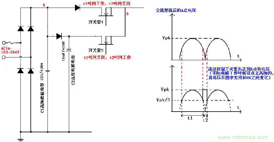 非隔离降压型带PF校正的LED驱动