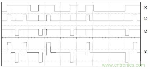单电源供电的NRZ向AMI转换器的转变